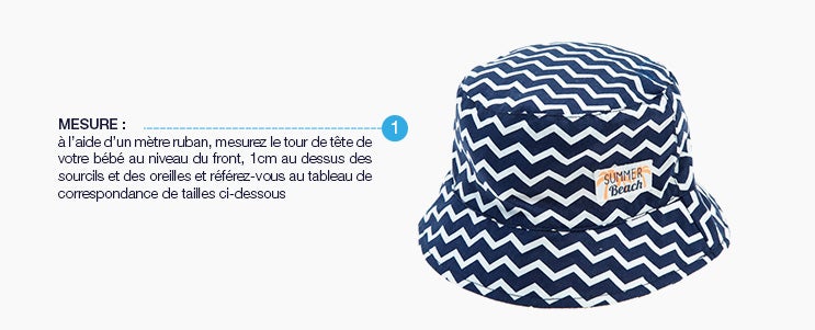 chapeaux pour bébé