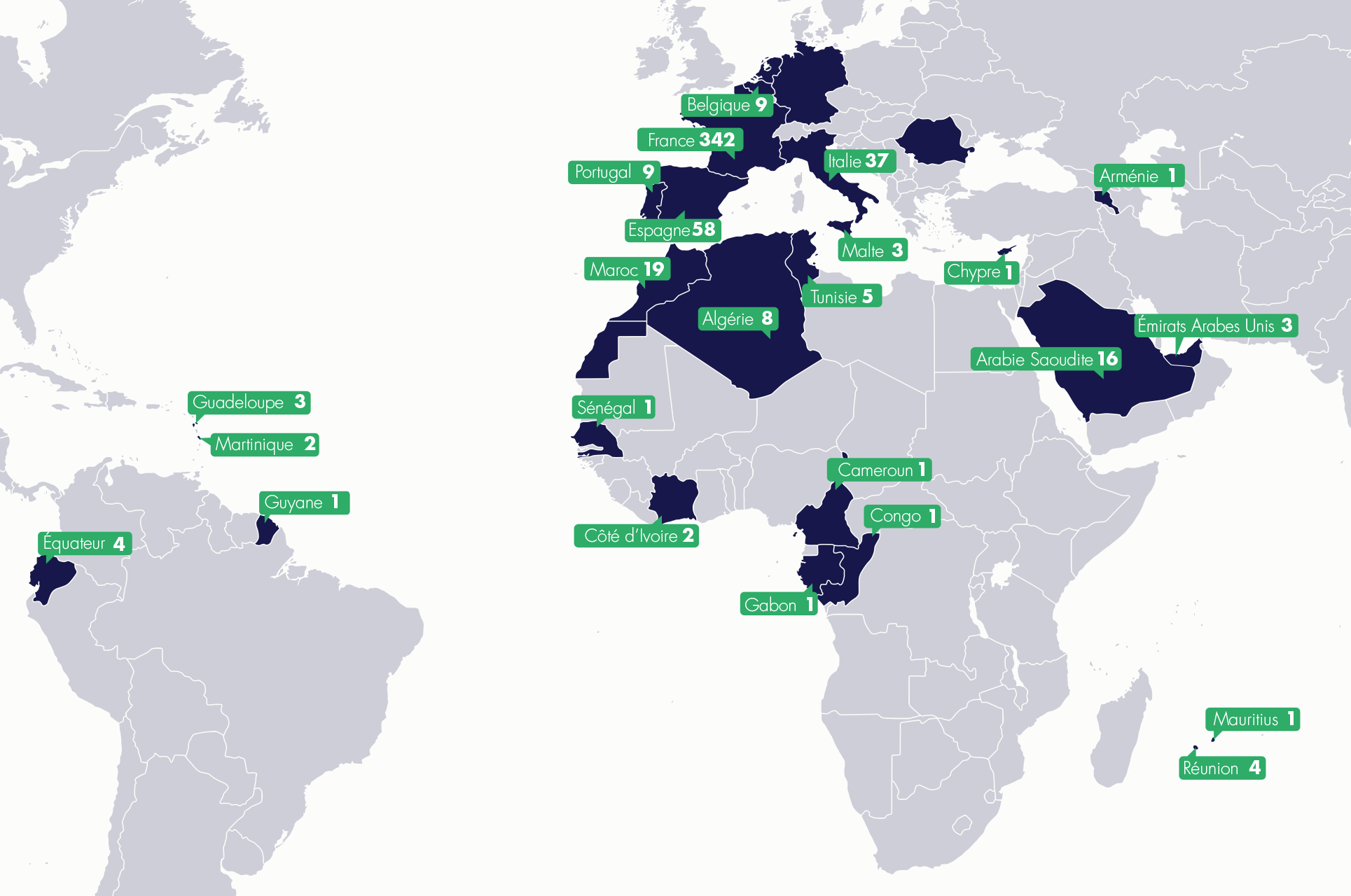 Kiabi Worldwide